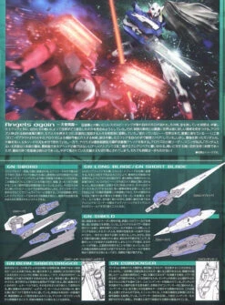 BANDAI GUN80115 GUNPLA MG 1/100 EXIA IGNITION MOD GUNDAM -Bandai Boutique 10091624k3