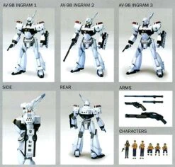 BANDAI PAT51467 PATLABOR MAQUETTE MG 1/35 INGRAM SPECIAL SET -Bandai Boutique hyszgxaokpdcnlf99bil70kthyo9g4jmqfrmebemddyml5kbo92187600 1563784760