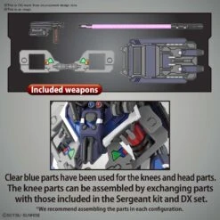 BANDAI GUNPLA SDW HEROES VERDE BUSTER TEAM MEMBER -Bandai Boutique sdw heroes verde buster team member o4